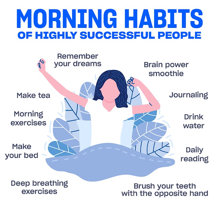 5 Powerful Morning Habits You Can Introduce To Your Daily Life 